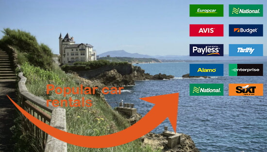 Biarritz car rental comparison