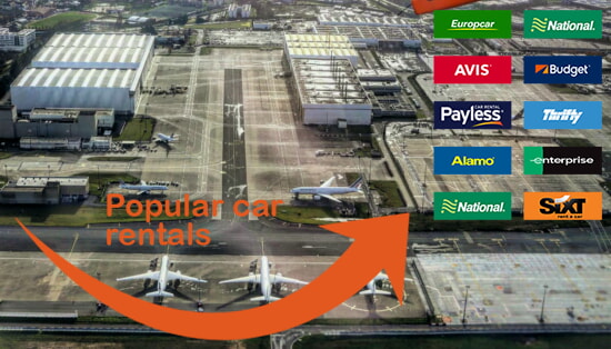 CDG Airport car rental comparison